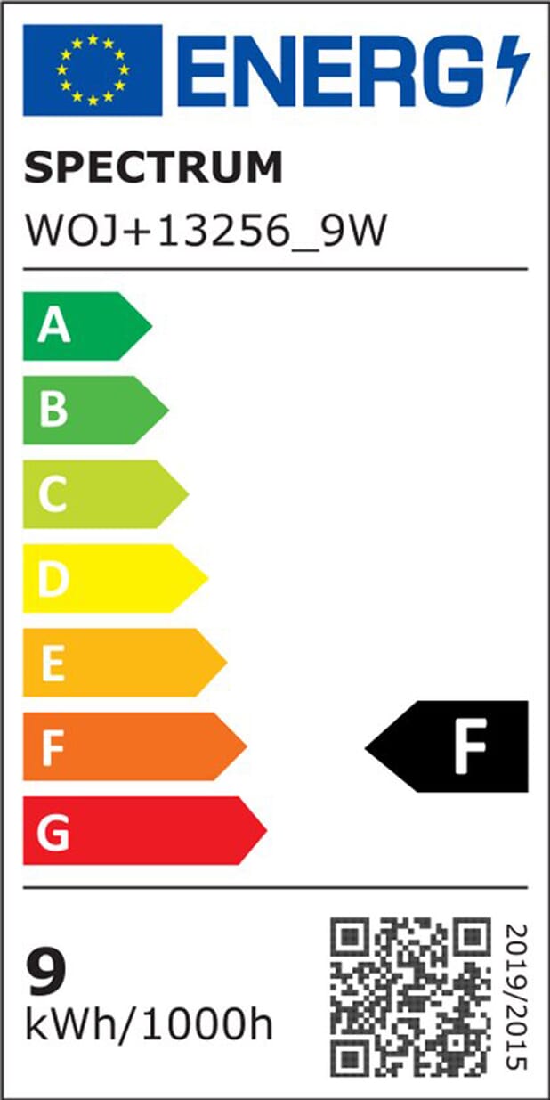 Energielabel