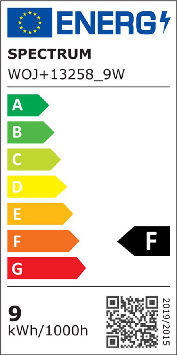 Energielabel