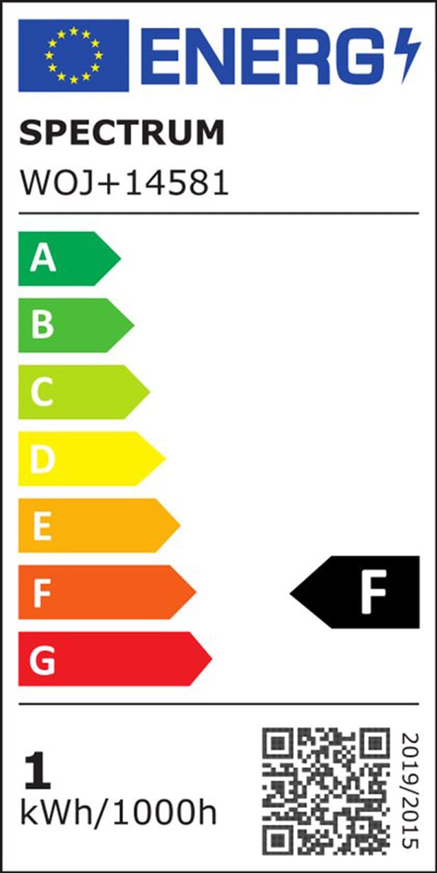 Energielabel