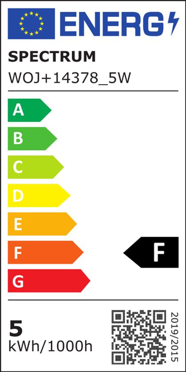 Energielabel