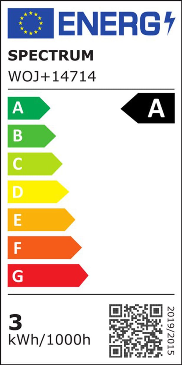 Energielabel
