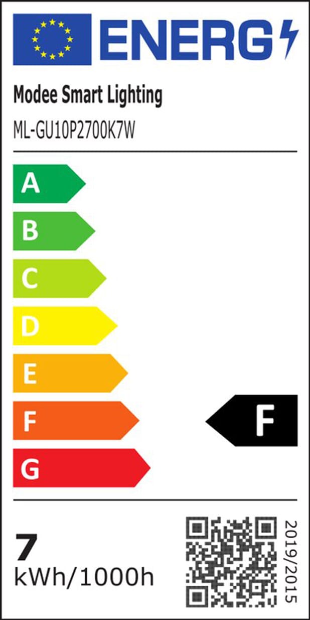 Energielabel